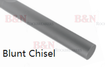 FRD Furukawa FX35 Blunt