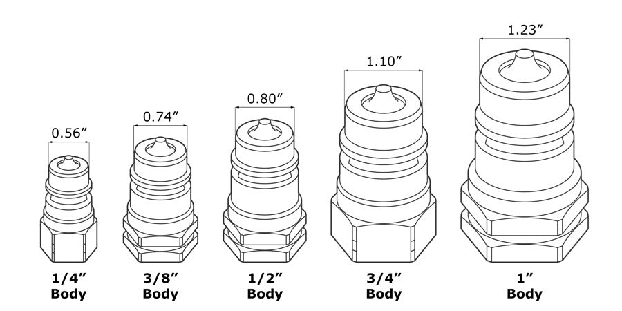 3/4 Female ISO Quick Release