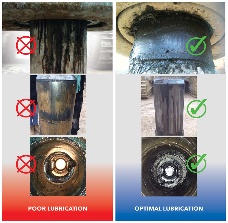 Rammer Rockbreaker Auto Grease Catridges LR500